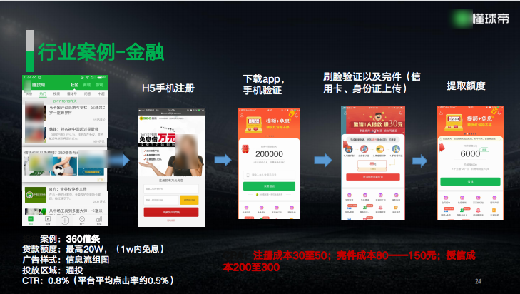 懂球帝竞价广告效果好吗？有没有懂球帝广告代运营公司？