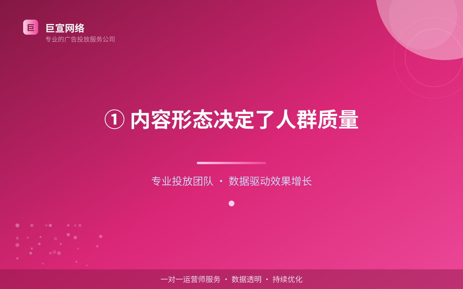① 内容形态决定了人群质量(服务内容介绍) ① 内容形态决定了人群质量(服务内容介绍)