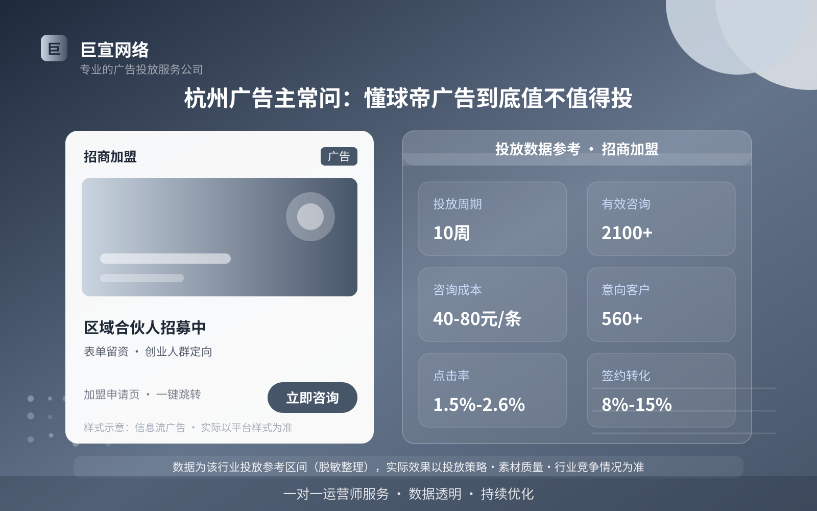 杭州广告主常问:懂球帝广告到底值不值得投(投放总览) 杭州广告主常问:懂球帝广告到底值不值得投(投放总览)