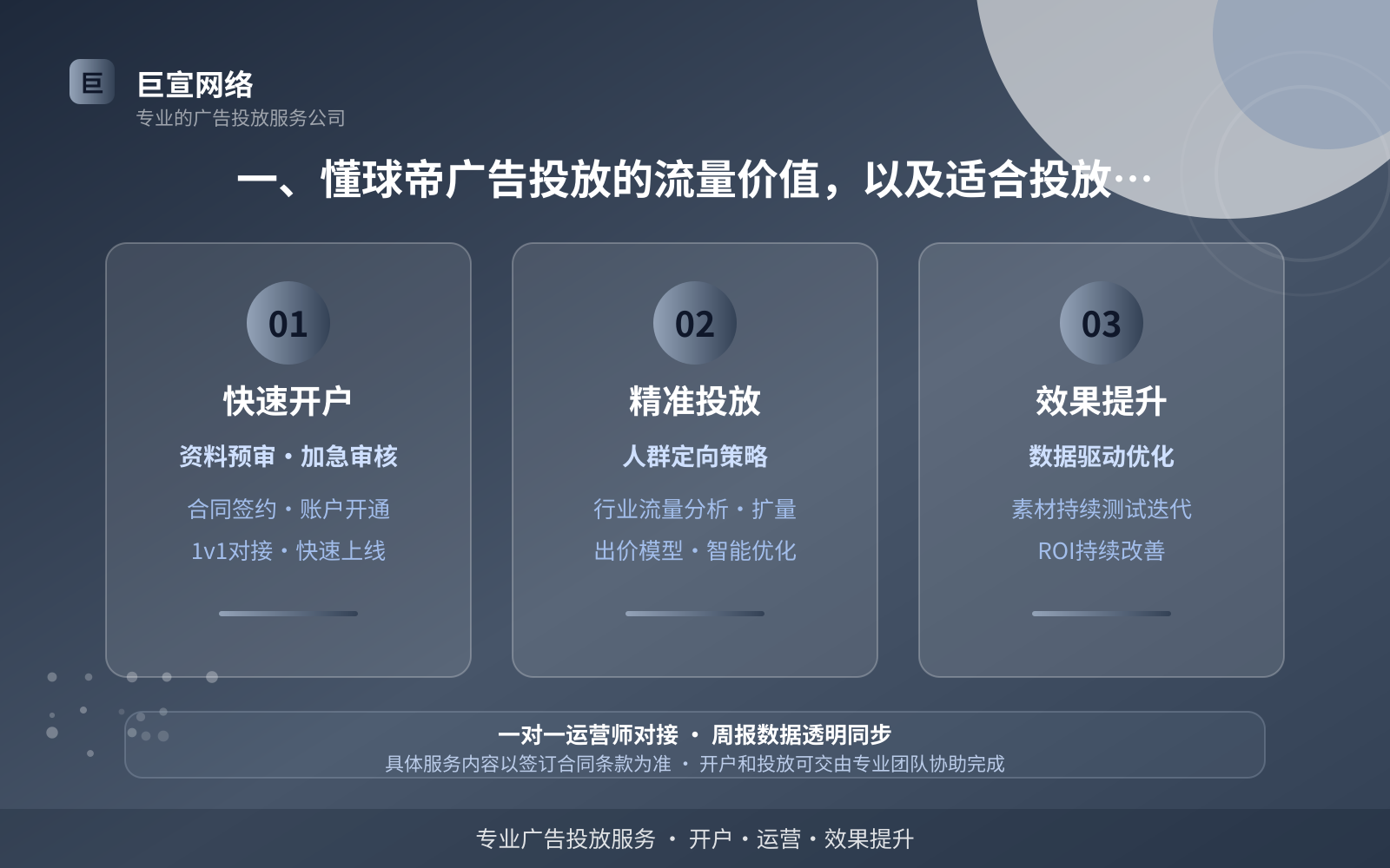 一、懂球帝广告投放的流量价值,以及适合投放的行业(费用与预算参考) 一、懂球帝广告投放的流量价值,以及适合投放的行业(费用与预算参考)