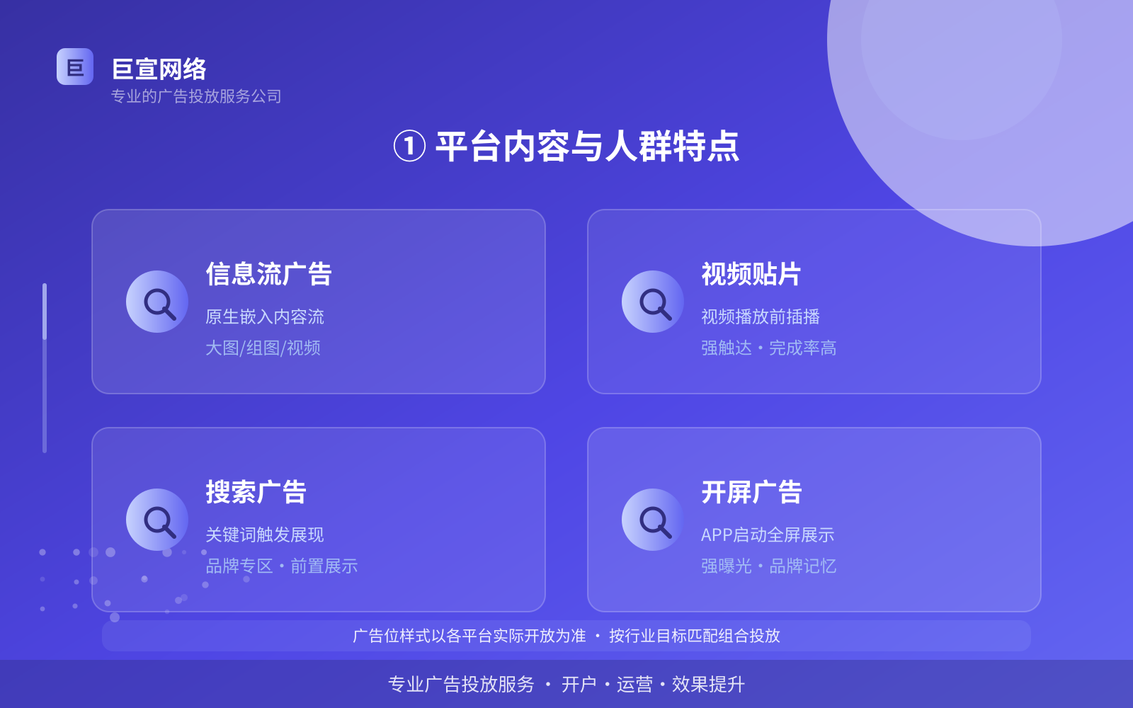 ① 平台内容与人群特点(服务内容介绍) ① 平台内容与人群特点(服务内容介绍)