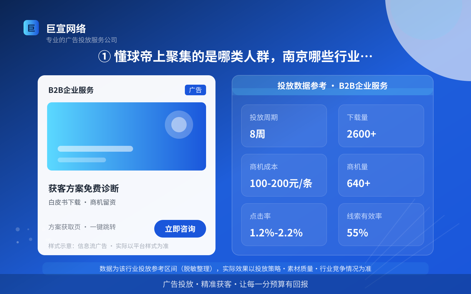 ① 懂球帝上聚集的是哪类人群,南京哪些行业适合投(投放总览) ① 懂球帝上聚集的是哪类人群,南京哪些行业适合投(投放总览)
