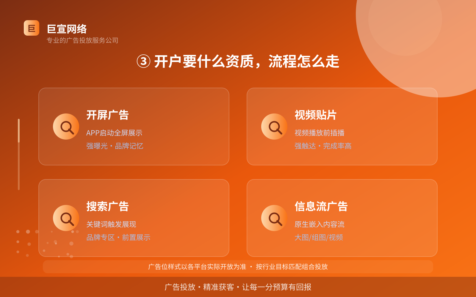 ③ 开户要什么资质,流程怎么走(服务内容介绍) ③ 开户要什么资质,流程怎么走(服务内容介绍)