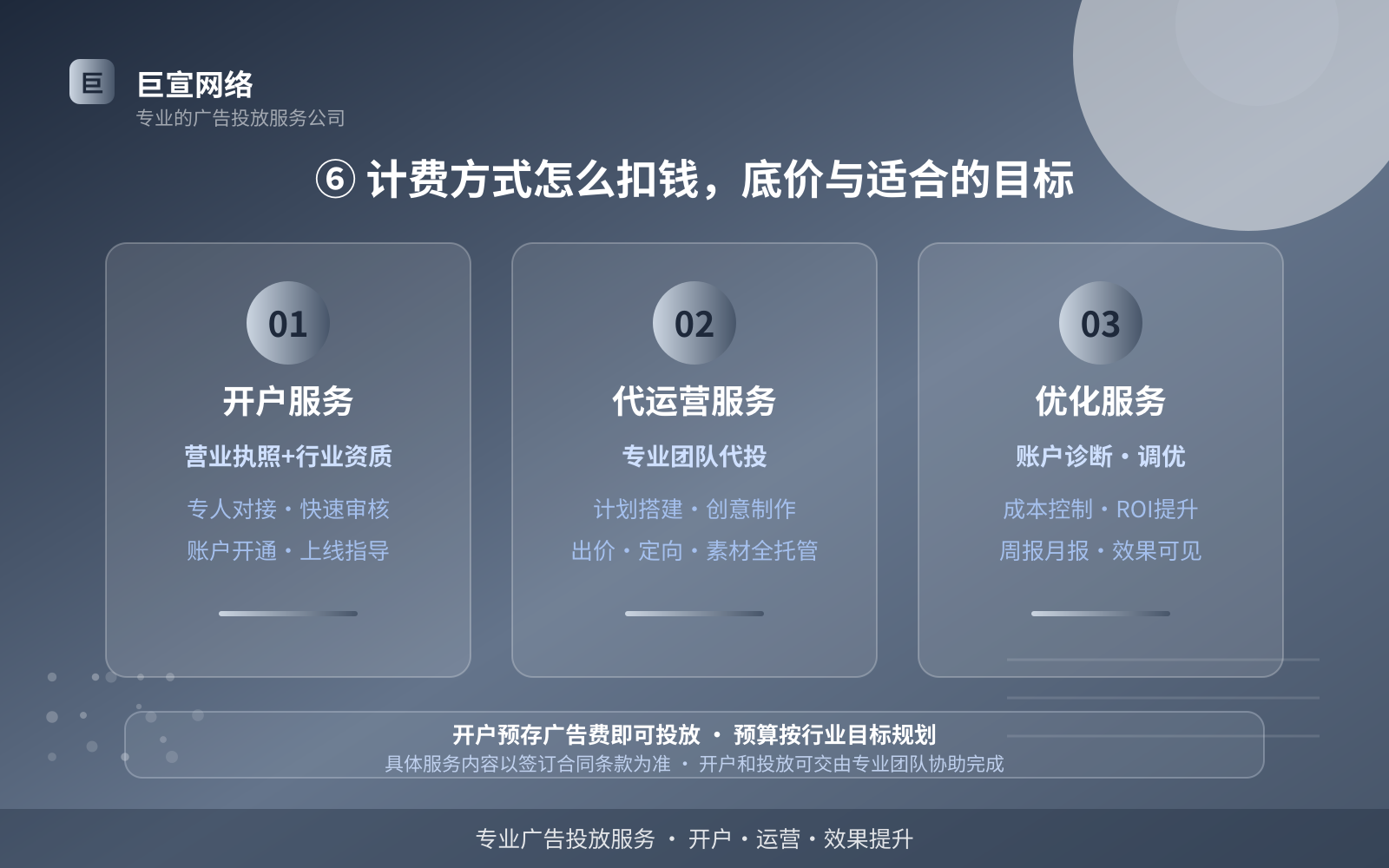 ⑥ 计费方式怎么扣钱,底价与适合的目标(开户流程图解) ⑥ 计费方式怎么扣钱,底价与适合的目标(开户流程图解)
