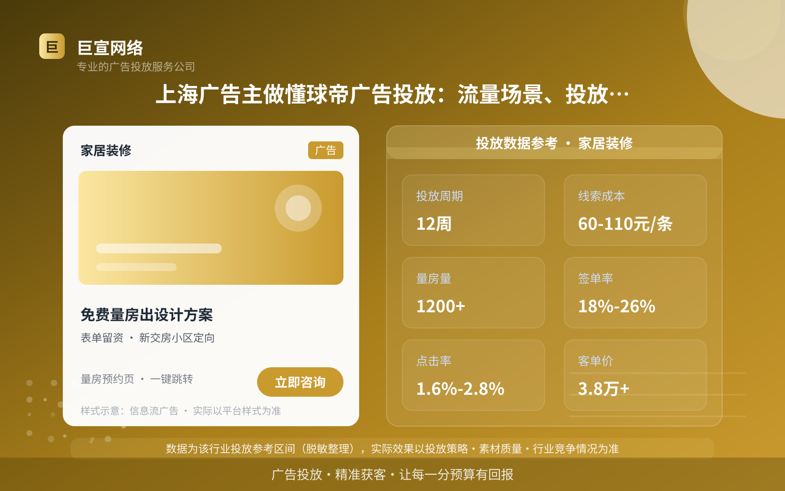 上海广告主做懂球帝广告投放:流量场景、投放打法与开户落地(投放总览) 上海广告主做懂球帝广告投放:流量场景、投放打法与开户落地(投放总览)