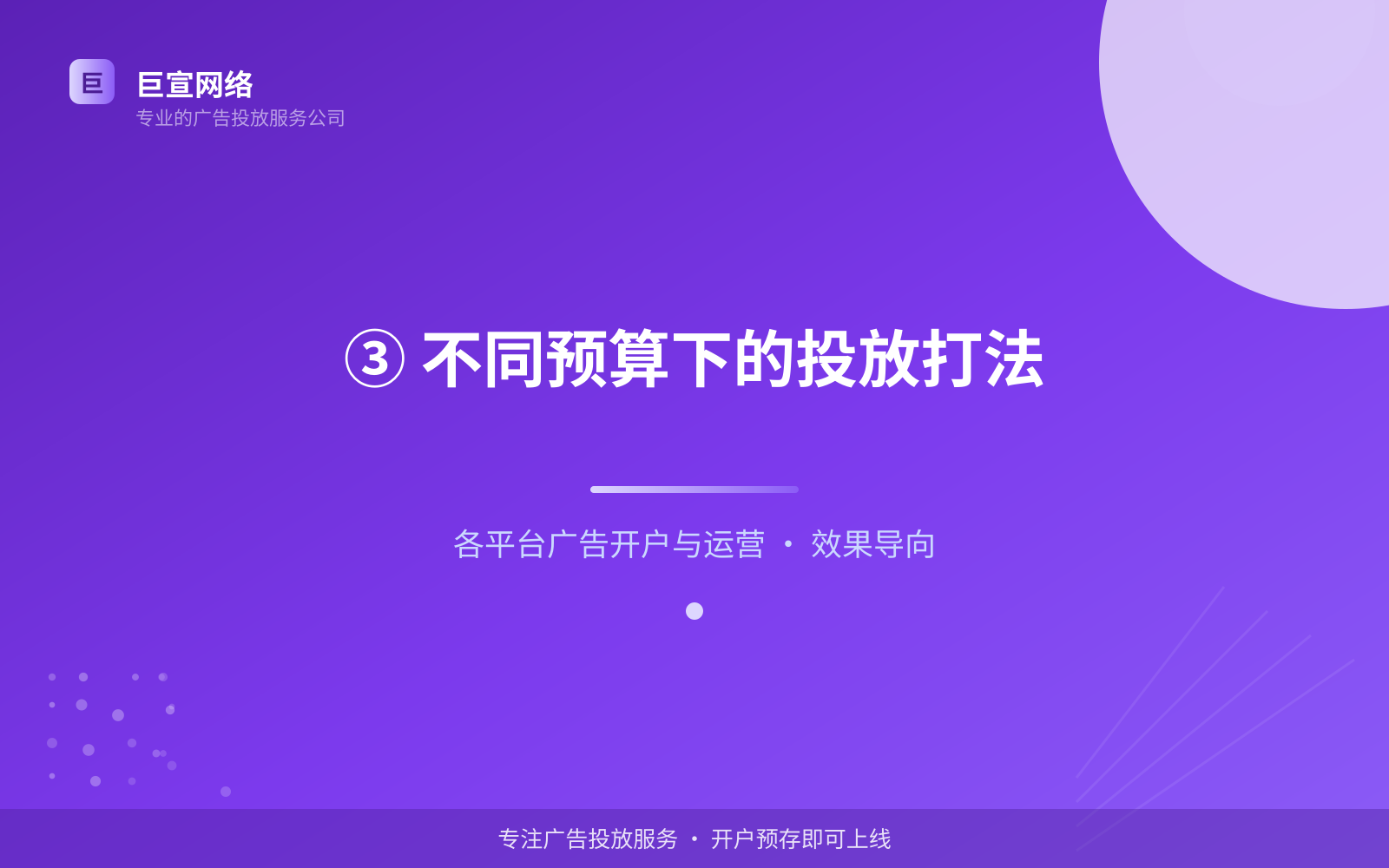 ③ 不同预算下的投放打法(投放方式对比) ③ 不同预算下的投放打法(投放方式对比)