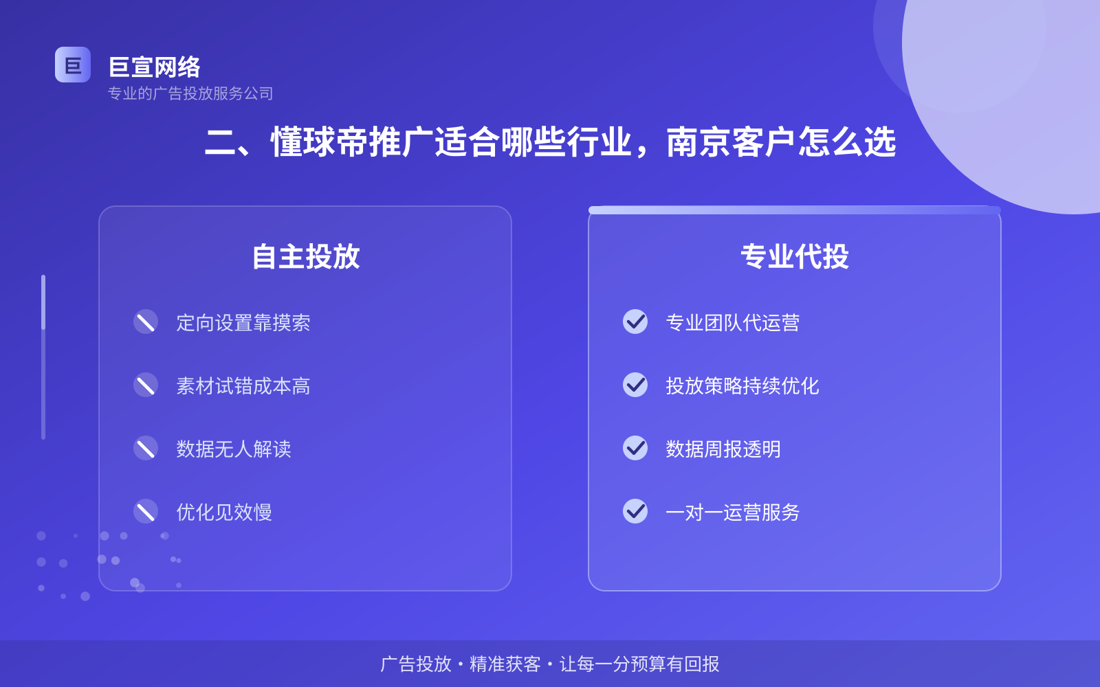 二、懂球帝推广适合哪些行业,南京客户怎么选(费用与预算参考) 二、懂球帝推广适合哪些行业,南京客户怎么选(费用与预算参考)