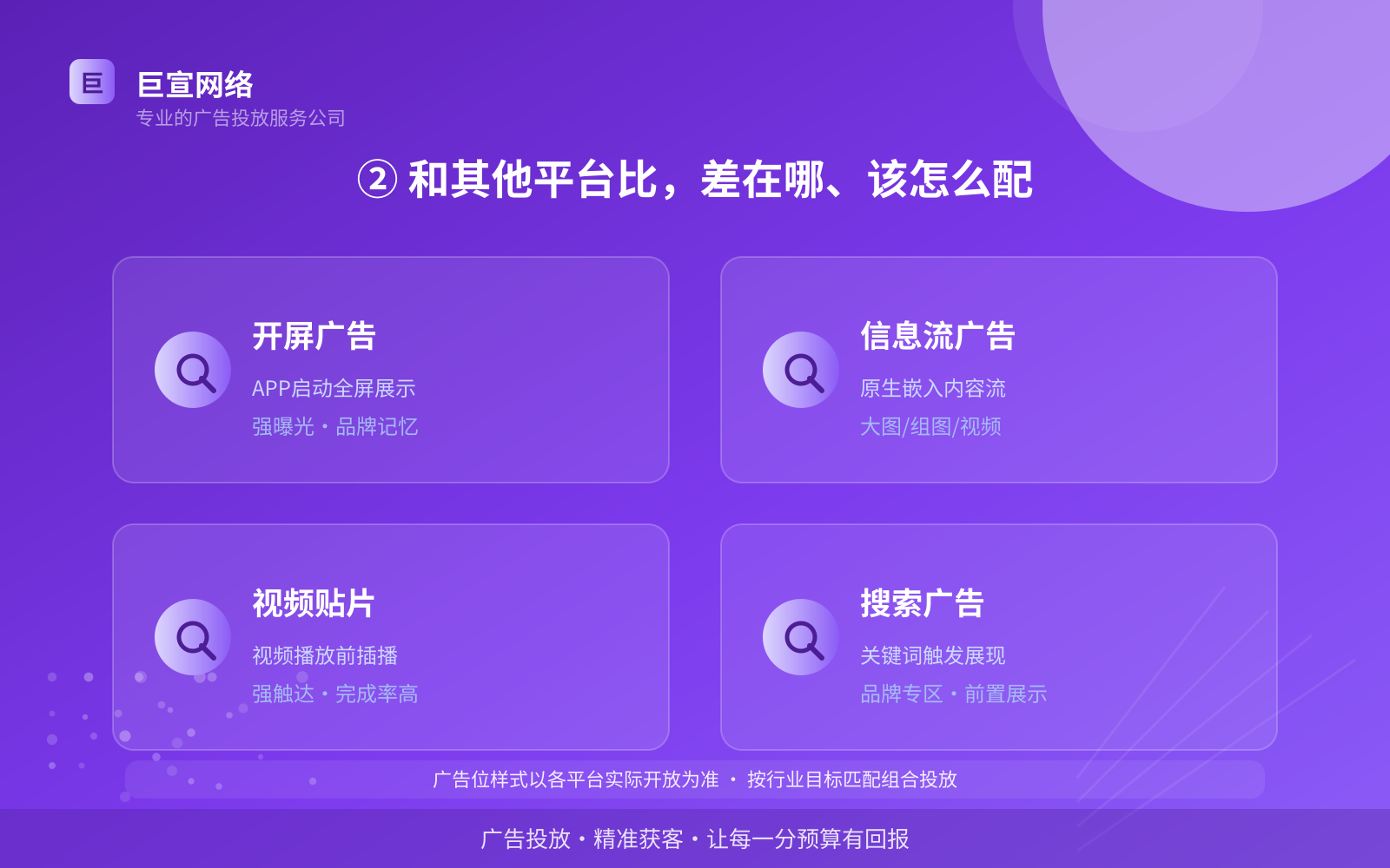 ② 和其他平台比,差在哪、该怎么配(投放方式对比) ② 和其他平台比,差在哪、该怎么配(投放方式对比)